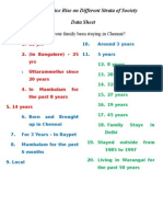 Effect of Price Rise - Data Sheet