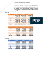 Cotizacion Trabajo de Madera