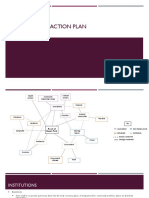 Asset Map and Action Plan v2
