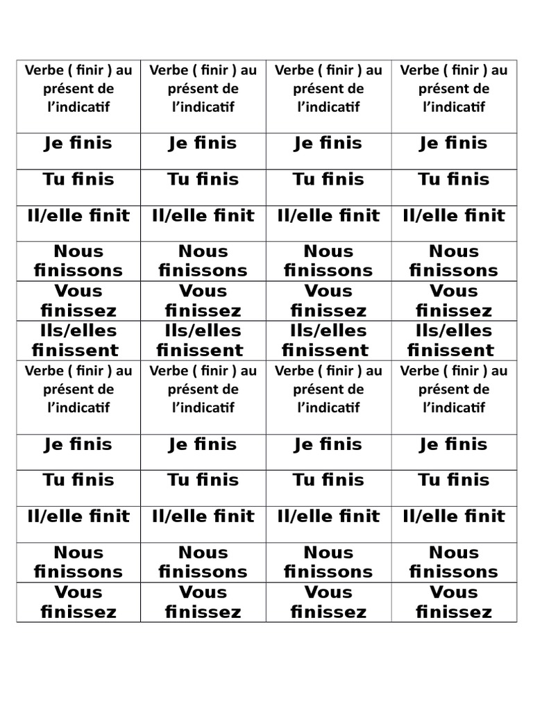 Conjuguer Les Verbes Au Présent De L indicatif Verbe Finir Au Present | PDF