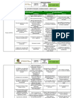 FODA-SGA-UPFIM: Análisis de fortalezas, oportunidades, debilidades y amenazas