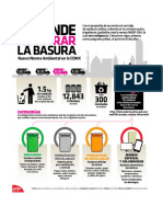 infografias