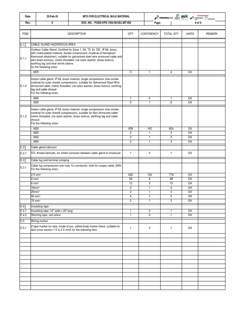 PGDD KPE 1403 09 EEL MT 002 MTO For Electrical Bulk Material Duri9 PDF Electrical Wiring Wire