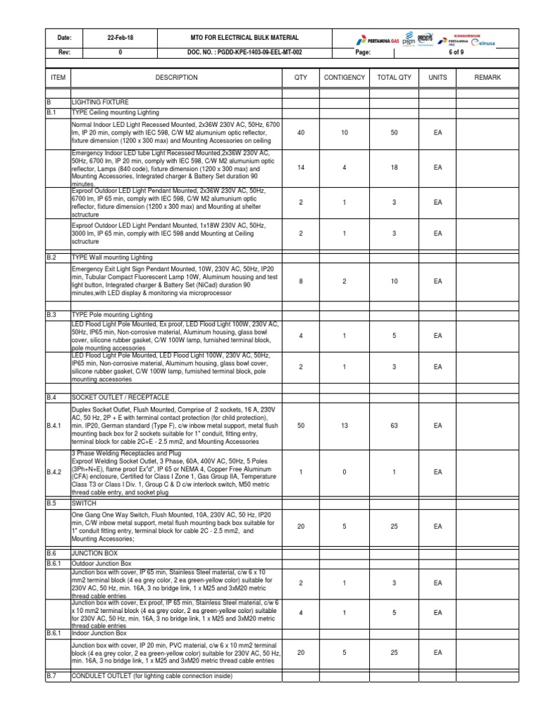 PGDD KPE 1403 09 EEL MT 002 MTO For Electrical Bulk Material Duri6 PDF Ac Power Plugs And