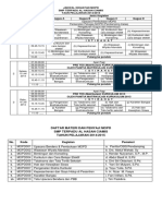 Jadwal Kegiatan Mopd