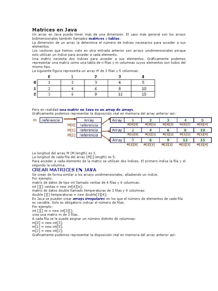 Matrices en Java | PDF | Estructura de datos de matriz | Matriz ...