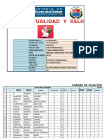 Valores Espiritualidad y Religiones