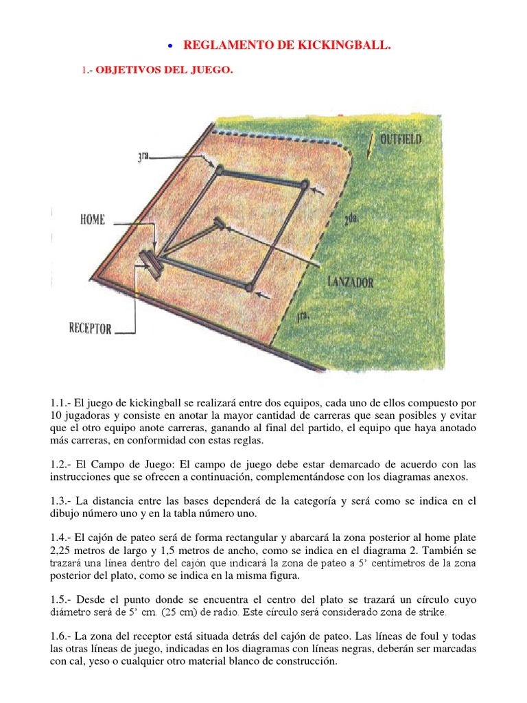 Reglamento del Kickingball y Medidas de Cancha | PDF | Árbitro | Campo ...