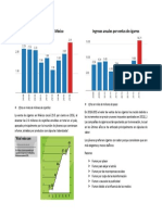 SORIANA ESTRATEGIAS COMPETITIVAS