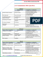 2016 Committee (Jan-Dec) by Affairscloud.pdf