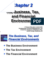 The Business, Tax, and Financial Environments The Business, Tax, and Financial Environments