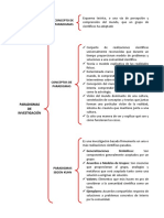 241811075-PARADIGMAS-DE-INVESTIGACION-pdf.pdf