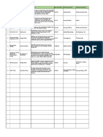 SR No Project Name Dept Problem Date (Tentative) Work Executed by Problem Pointed by