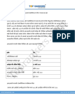 RRB ALP Exam Date Hindi - Translated