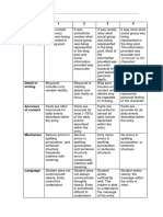 Day in The Life Blog Post Rubric