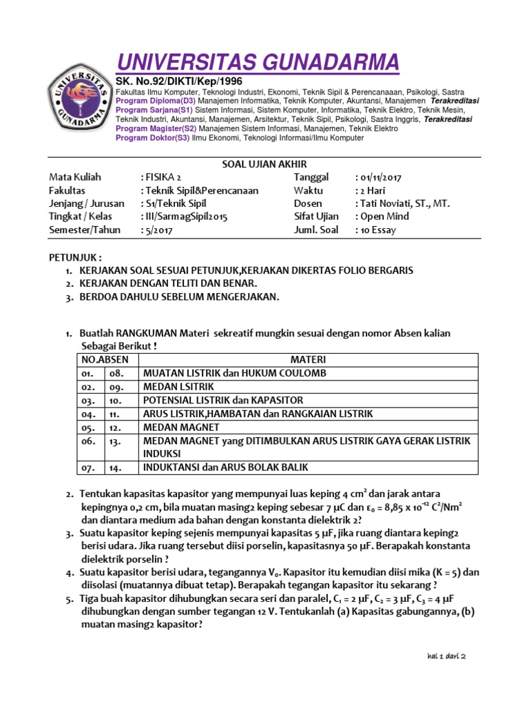 Soal Ujian Fisika 2 Sarmag Sipil 2015 01 November 2017