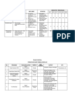 Ps Pt Po Krs 2015 2020 Update