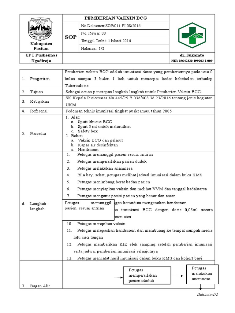 SOP Pemberian Vaksin BCG | PDF | Sains & Matematika