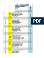 Examenes Diarios La Pre 02-03-18