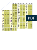 PNP and NPN transistor reference guide