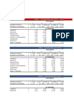 Tablas Cuotas RISE.xlsx