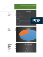 Graficas