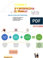 Actitudes y Satisfaccion en El Trabajo