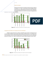 Transformadores - Equipamentos de Alta Tensão - 1 PDF