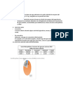 Consumo de Agua