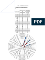 ROSA DE VIENTOS (WIND ROSE) Ing Ambiental II