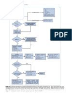 PART IX Obstetric: Complications