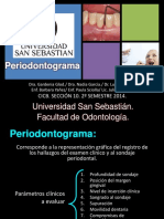 Periodontograma