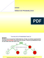 5teoremasprobabilidad-120305034323-phpapp01