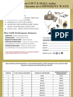 Plus CDSE Performance Bonuses:: Diplomat - Ambassador - Regional Ambassador - National Ambassador - Global Ambassador