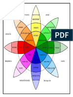 Fichas de Trabajo 2 Emociones