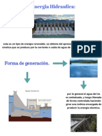 Infografia Energia Hidraulica