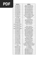 Inventario de Teclados