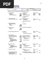 Annex L - Retained Income