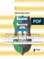 Struktur Oganisasi Ruangan!