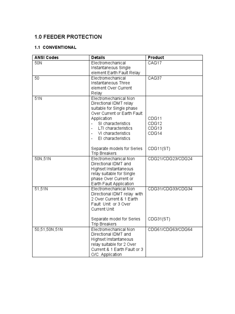 Cdg34 Relay Manual Cdg34 Relay Manual