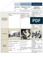 PPL_Cuadro_Clase1.pdf