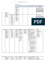 Contoh Analisis Instruksional