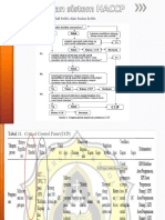 Pembahasan Sistem HACCP