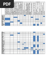 Diploma in Computer Programming