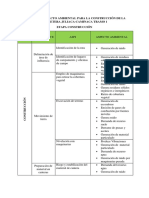 Evaluacion de Impacto Ambiental