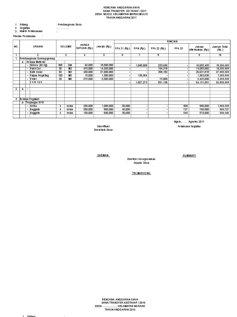 Contoh Rab Plus Pajak | PDF