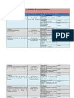 teoría económica calendario