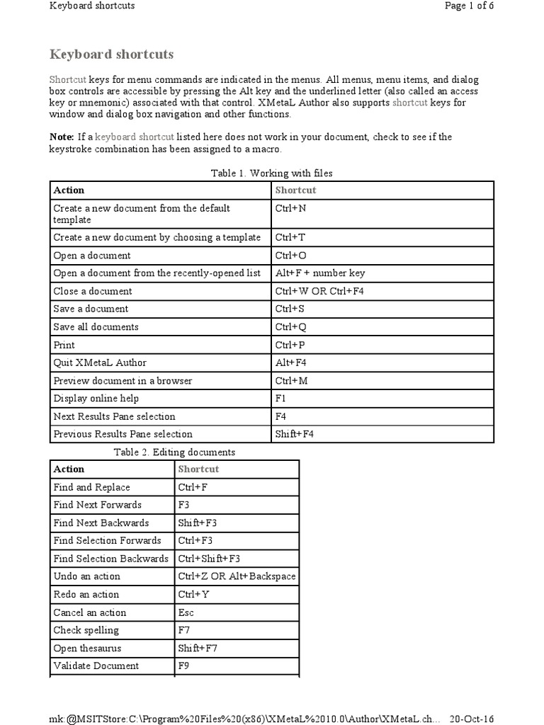 Keyboard Shortcuts Shortcut Shortcut PDF Keyboard Shortcut Ibm