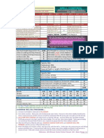 Well Control Worksheet - Surface BOP