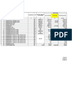 GR Infraprojects Ltd material details for Losanj project